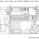 종합건축사사무소 채움건축 이미지