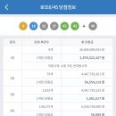 ★ 1089회차 로또 당첨번호 ★ 04-18-31-37-42-43 보너스 40 이미지