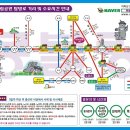 대종주유소 Daum카페