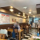 평촌역 김밥천국 골목 이미지