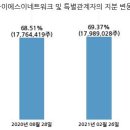 (주)이네트 이미지