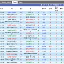 시드니하트 이미지