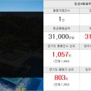 광주푸르지오공인중개사사무소 이미지