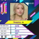 &#39;뮤직뱅크&#39; 청하 &#39;스내핑&#39; 1위 &#39;음방 3관왕&#39; ㅇㅈㅊㄱ 컴백[종합] 이미지