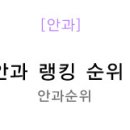 강남아이원안과의원 이미지