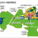 혁신도시 진입도로 이미지