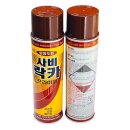 사비상회