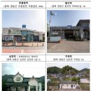 간이환경 티스토리