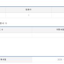 싸다아구찜&탕 이미지