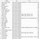 인터넷사이버프라자 이미지