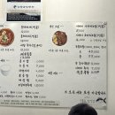 석촌동 장식당 이미지