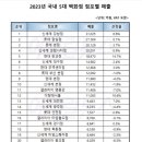 뽑기플렉스 이미지