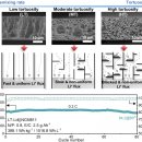 한국문화관광연구원 노동조합 이미지