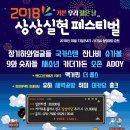 실현