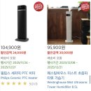코스트코 12월 셋째주 할인상품 BEST, 양재점 상봉점 총정리 역대급 할인