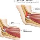 임준현한의원 네이버블로그