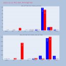 백산인터내셔널 이미지