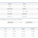 오형제식자재마트