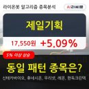 전일광고기획