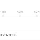 어떤 미래 멜론 실시간 검색 차트는 1위 했어요 이미지