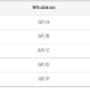 현대섬유 이미지