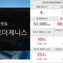 백양부동산공인중개사사무소 이미지