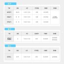 시흥ABC행복학습타운 한마음관 이미지