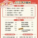 유가솜씨 이미지