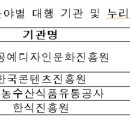 지희승스튜디오
