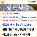 장기1호 태양광발전소 네이버블로그