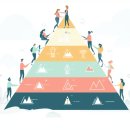 셀프 이미지메이킹 이미지