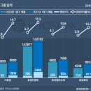 효성슈퍼 - 청주시 청원구 | 효성슈퍼
