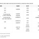 이한노동법률사무소