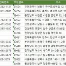 철새안마지압원 이미지