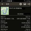 구미교 이미지
