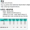 화이바 그라스 덕트용 후렉시블 이미지