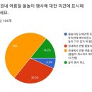 일곡이화유치원 이미지