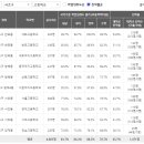우성수리 이미지