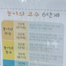 전주 소재 초등학교 언플러그드 코딩수업 출강후기
