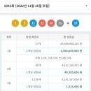 세븐일레븐 인천계양효성점 이미지