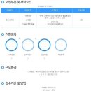 윤디자인 채용 / 폰트 디자이너 인턴 채용 (~05/15) 이미지