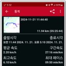 직동천 이미지