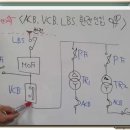 [샘플]-『수배전-실제작업-제9교시』정기검사(2)-ACB, VCB, LBS 차단하기 이미지