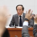 일본은행 총재 기자회견서 '마이너스 금리 해제' 타이밍 확률 분포 바꾼 '어떤 질문' 이미지