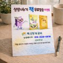본체 토土와 그 작용인 사상四象 이미지