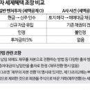 (주)은진바이오 네이버블로그