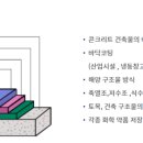 플러스켐 이미지
