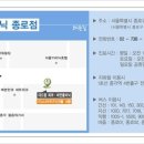 드림피부과 이미지