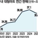 현대식품마트 네이버블로그
