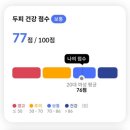 예원자동차서비스(유) | 인계동 미용실 휘유헤어 수원 더캐릭터메이크업 - 예원 점장님한테 두피 클리닉 + 모발